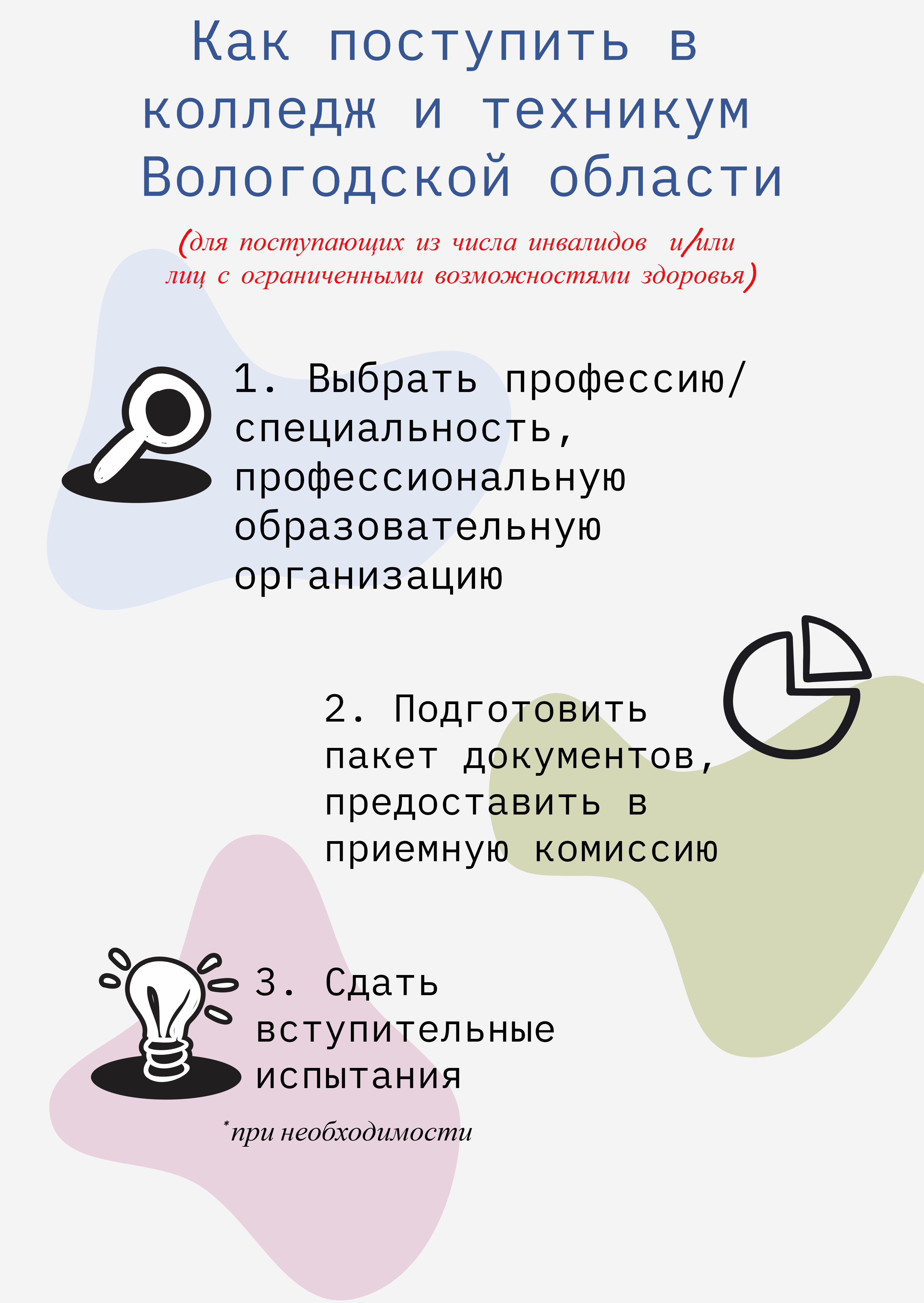 Как поступить в колледж и техникум Вологодской области (для поступающих из числа инвалидов и/или лиц с ОВЗ).